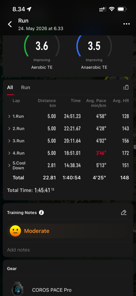 Coros-juoksun väliajat: 4:58, 4:28, 4:02 ja 3:46